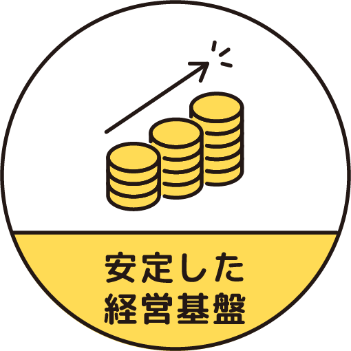安定した経営基盤